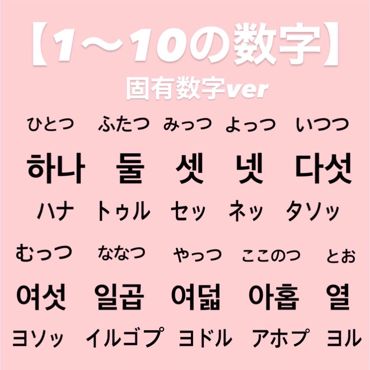 TWICEと一緒に学ぶ韓国語 - メルカリ